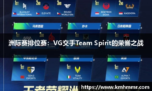 洲际赛排位赛：VG交手Team Spirit的荣誉之战